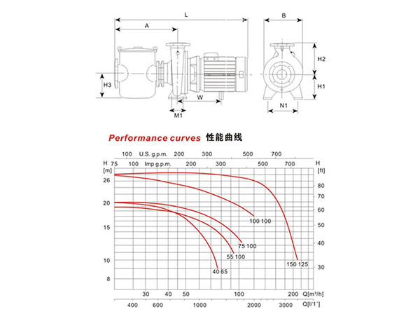 star-參數2.jpg