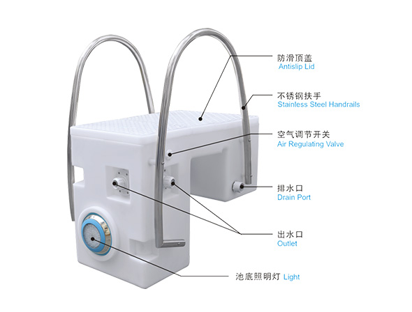 泳池水處理掛壁機(jī)g